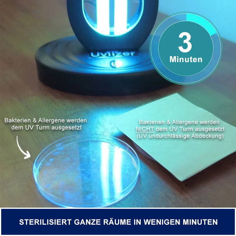 SONDERANGEBOT: Kaufen Sie 3 UV-Türme und erhalten Sie 2 GRATIS!